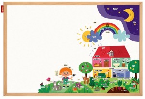 Tablica edukacyjna J.ANGIELSKI - 200 x 100 cm