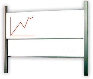 Tablica w systemie kolumnowym  250x120 cm biała/biała