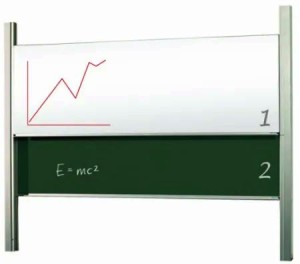 Tablica w systemie kolumnowym  250x120 cm biała/zielona