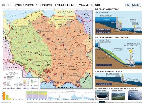 big_MR-GE-13-OZE-Wody-powierzchniowe-i-hydroenergetyka-w-Polsce-full.jpg